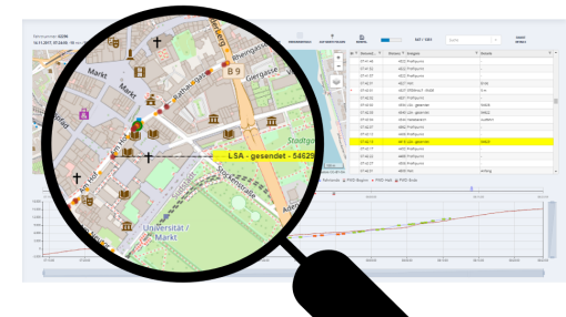 LIO-BI2 Trip Analyser
